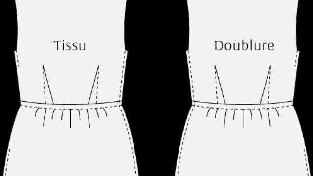 Comment Coudre Une Doublure De Robe Avec Manche ?