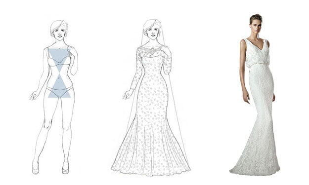 Quelle Robe De Mariée Selon Morphologie ?